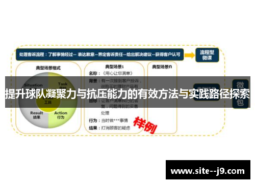 提升球队凝聚力与抗压能力的有效方法与实践路径探索