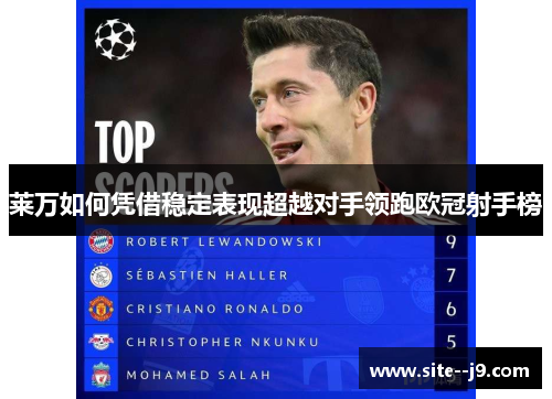 莱万如何凭借稳定表现超越对手领跑欧冠射手榜