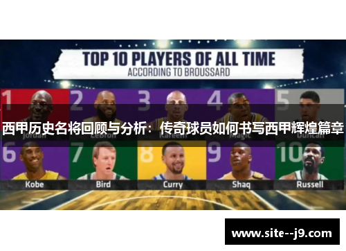 西甲历史名将回顾与分析：传奇球员如何书写西甲辉煌篇章
