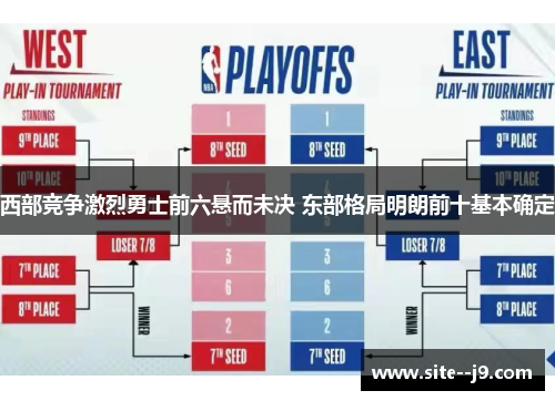 西部竞争激烈勇士前六悬而未决 东部格局明朗前十基本确定