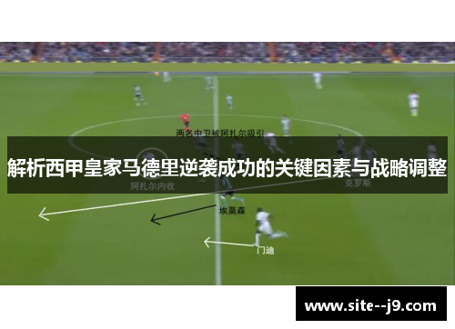 解析西甲皇家马德里逆袭成功的关键因素与战略调整