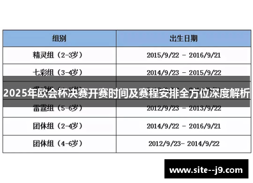 2025年欧会杯决赛开赛时间及赛程安排全方位深度解析