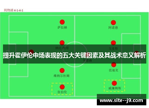 提升霍伊伦中场表现的五大关键因素及其战术意义解析