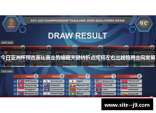 今日亚洲杯预选赛比赛走势暗藏关键转折点或将左右出线格局走向发展