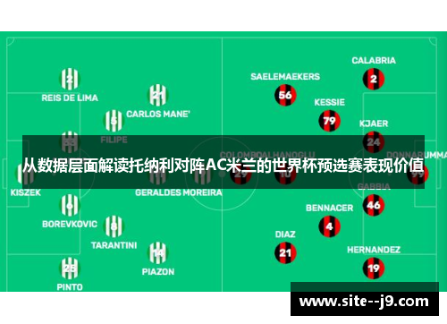 从数据层面解读托纳利对阵AC米兰的世界杯预选赛表现价值