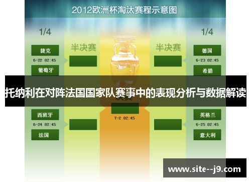 托纳利在对阵法国国家队赛事中的表现分析与数据解读